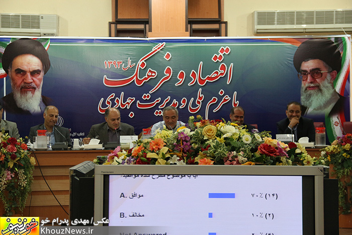 جلسه شورای برنامه ریزی و توسعه خوزستان