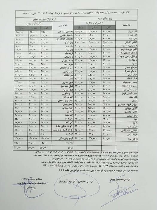 جدیدترین قیمت عمده محصولات کشاورزی در میدان مرکزی میوه و تره‌بار تهران