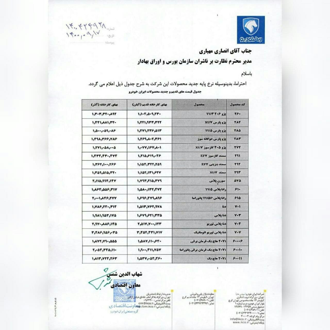 قیمت جدید محصولات ایران خودرو - آذر ۱۴۰۰ اعلام شد