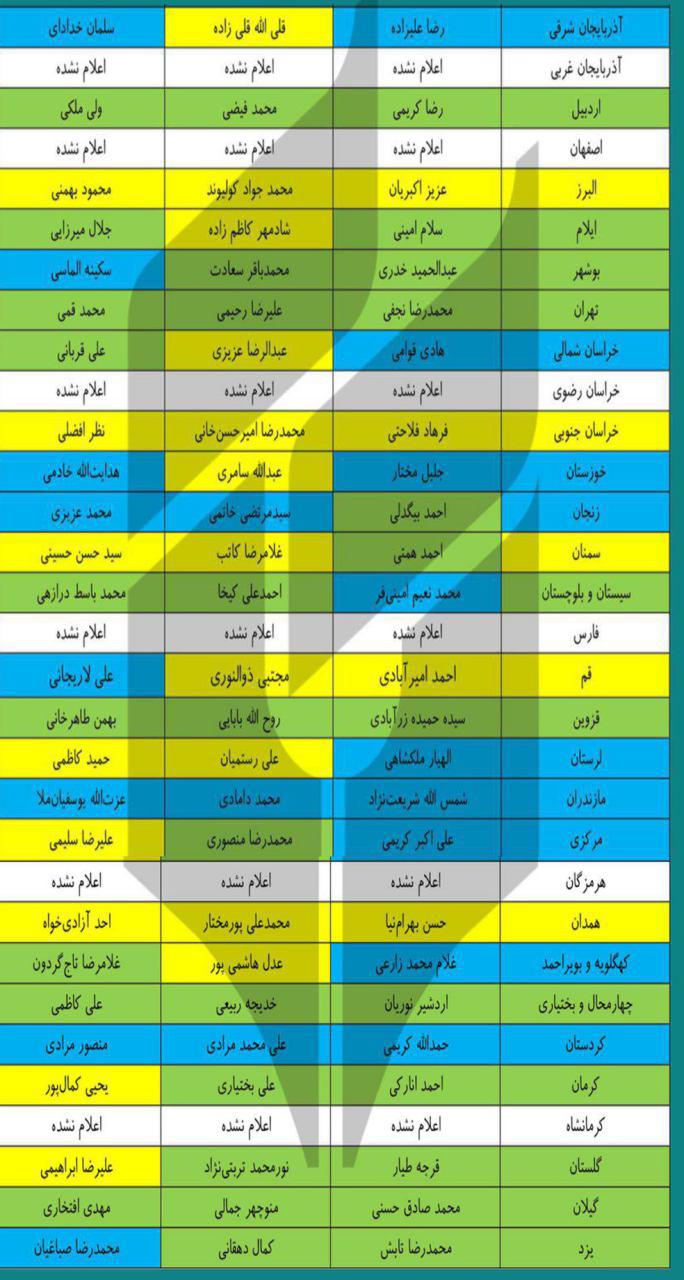 اعضای هیات نظارت بر انتخابات شوراهای شهر و روستا در خوزستان مشخص شد