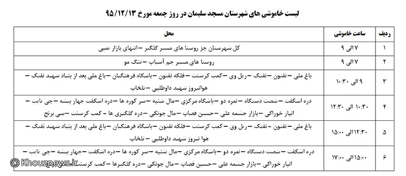 برنامه خاموشی در مسجدسلیمان در روز جمعه اعلام شد
