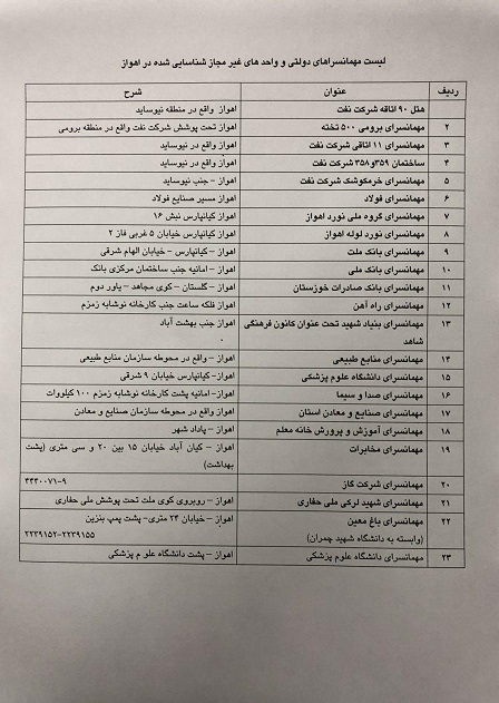 تعطیلی سه طبقه از هتل نادری اهواز