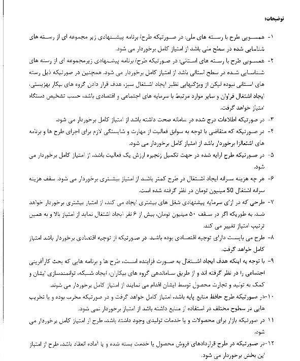 ۱۲ شاخص دریافت وام اشتغال چیست؟+جدول