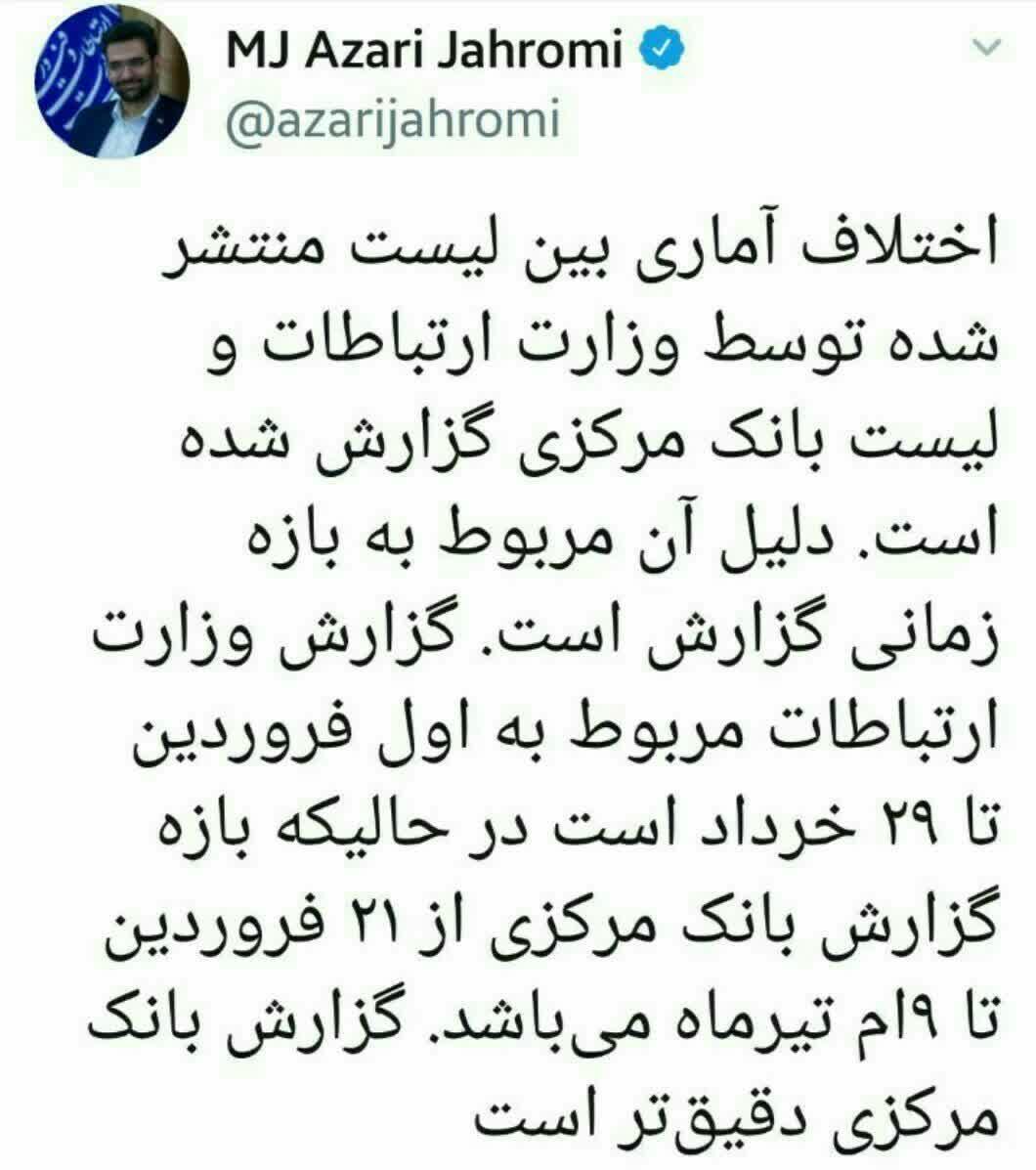 توضیح جهرمی درباره اختلاف لیست تخصیص ارز