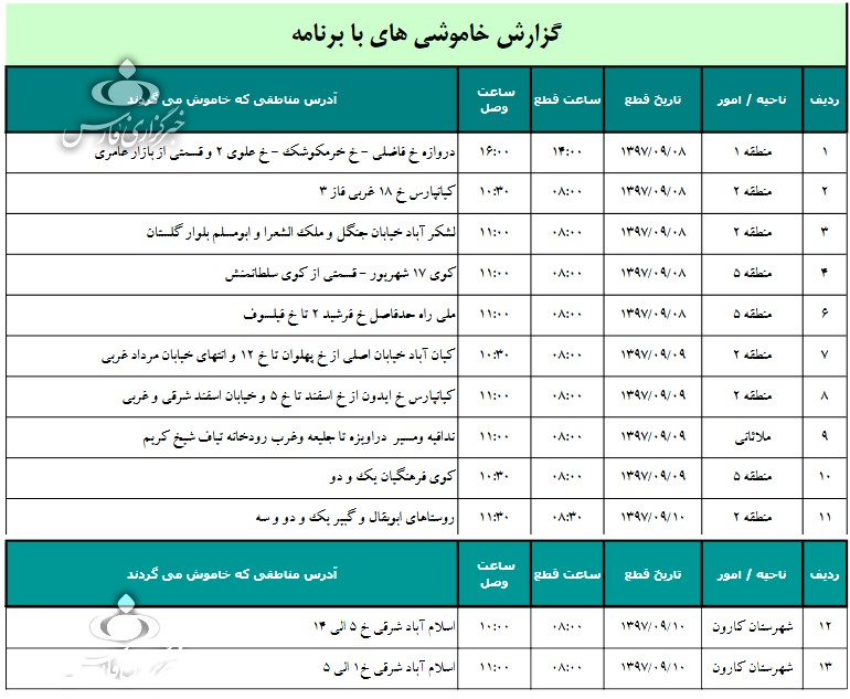 علت قطعی برق در برخی مناطق اهواز چه بود؟/ جدول خاموشی مناطق مختلف اهواز