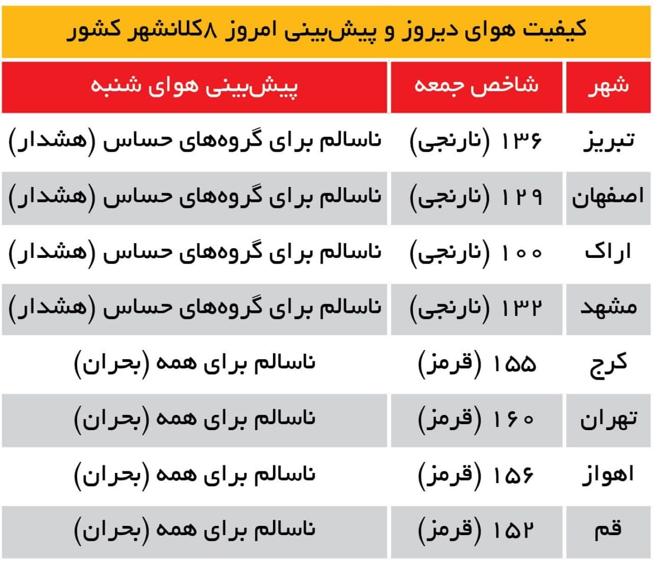 نفس عمیق قدغن!