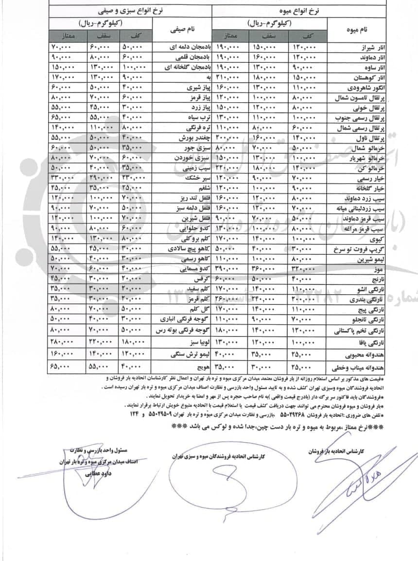 قیمت انواع میوه، سبزی و صیفی جات در میدان مرکزی میوه و تره بار