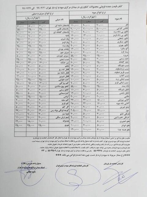 قیمت عمده فروشی انواع میوه و تره بار اعلام شد/جدول