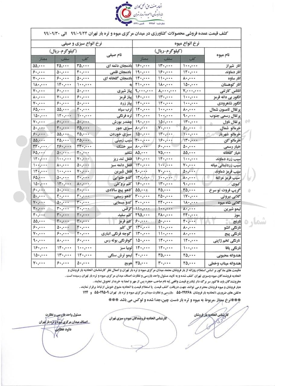 قیمت انواع میوه، سبزی و صیفی جات در میدان مرکزی میوه و تره بار