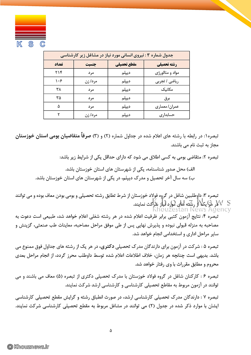 اطلاعیه مهم ازمون استخدامی و دفترچه راهنمای آزمون استخدامی شرکت فولاد خوزستان