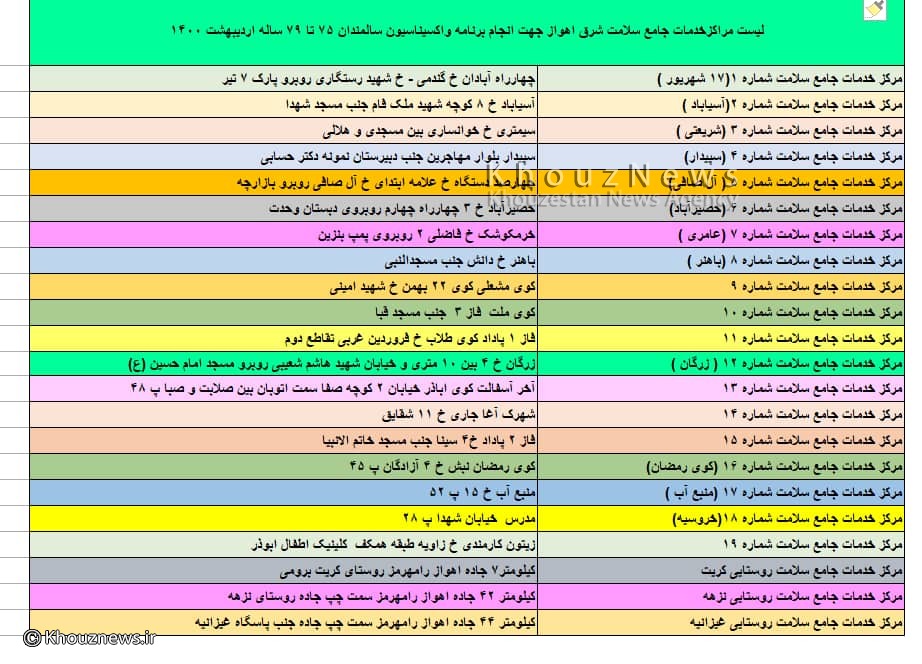 فراخوان افراد بالای ۶۵ سال خوزستانی برای تزریق واکسن کرونا