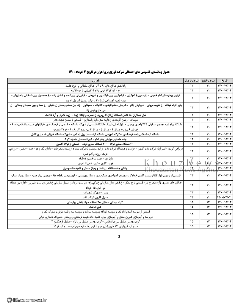 جدول زمانبندي خاموشي هاي احتمالي شركت توزيع برق اهواز در تاريخ 4  خرداد