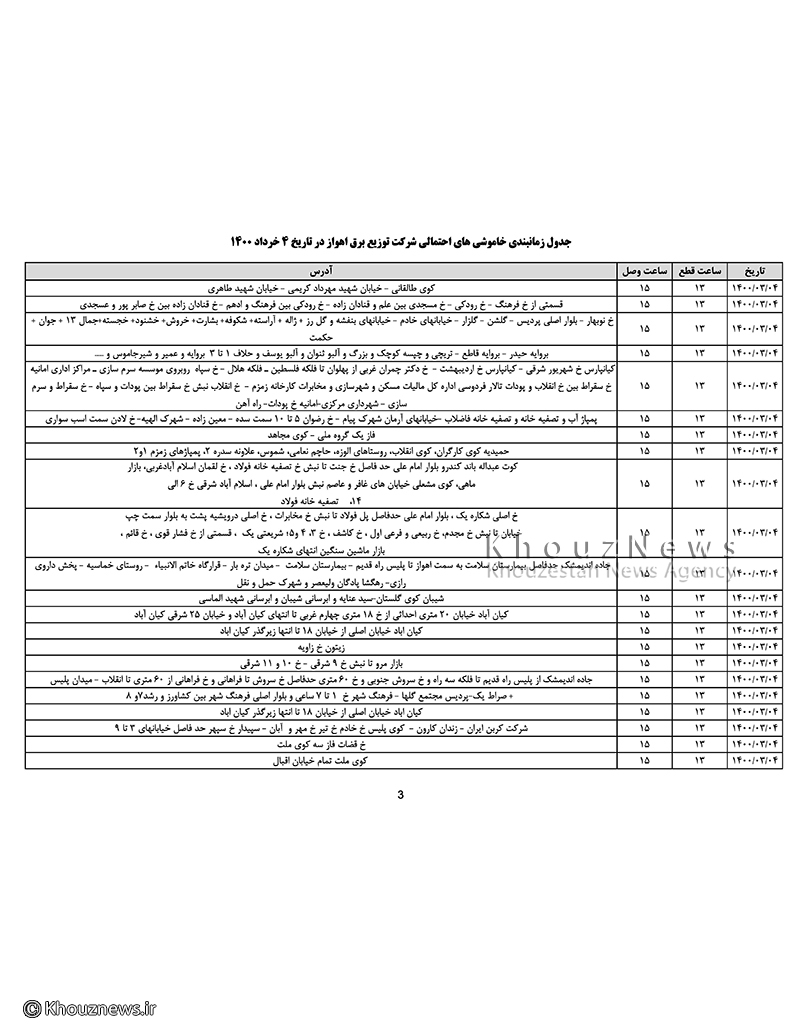 جدول زمانبندي خاموشي هاي احتمالي شركت توزيع برق اهواز در تاريخ 4  خرداد