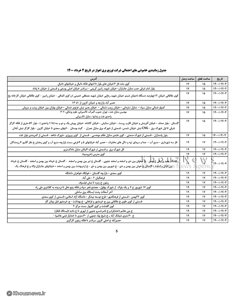 جدول زمانبندي خاموشي هاي احتمالي شركت توزيع برق اهواز در تاريخ 4  خرداد