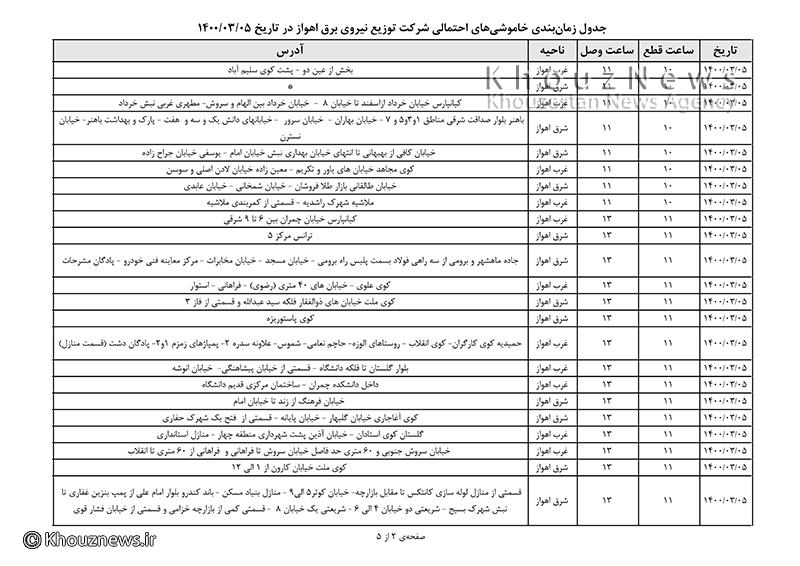 جدول زمان بندي خاموشي هاي احتمالي شرکت توزیع نیروي برق اهواز در تاریخ 1400/03/05