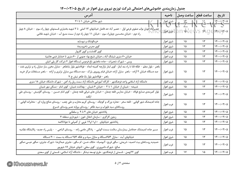 جدول زمان بندي خاموشي هاي احتمالي شرکت توزیع نیروي برق اهواز در تاریخ 1400/03/05
