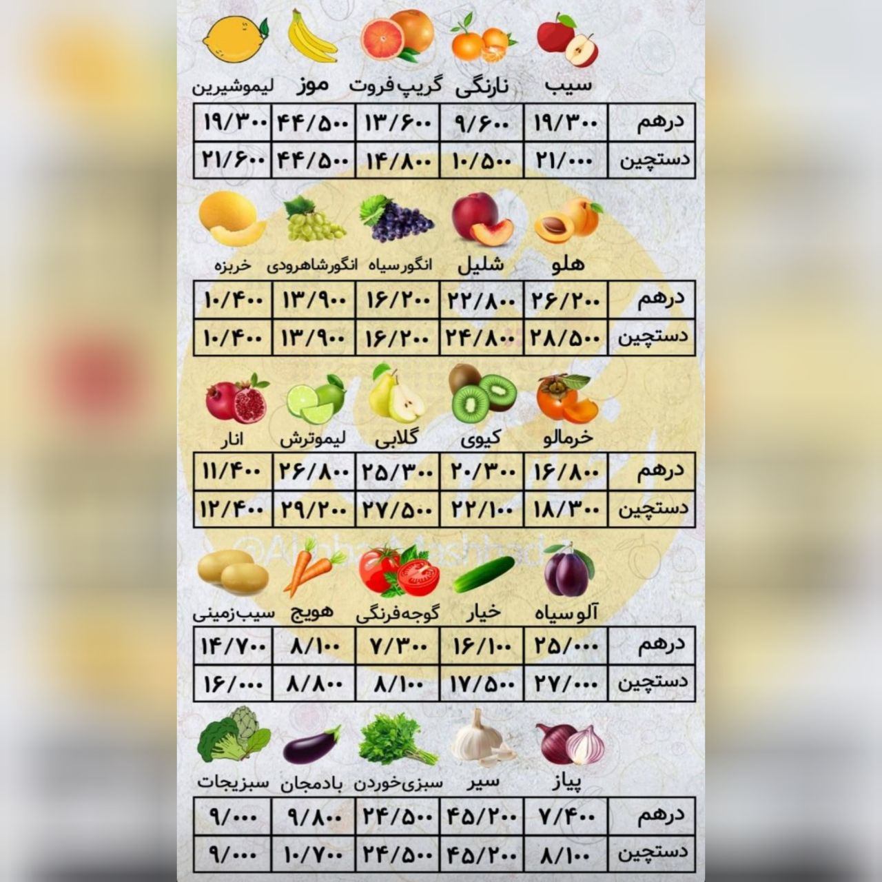 قیمت میوه و تره بار
