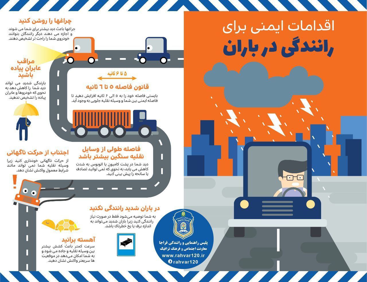 ایفوگرافیک/   اقدامات ایمنی برای رانندگی در باران