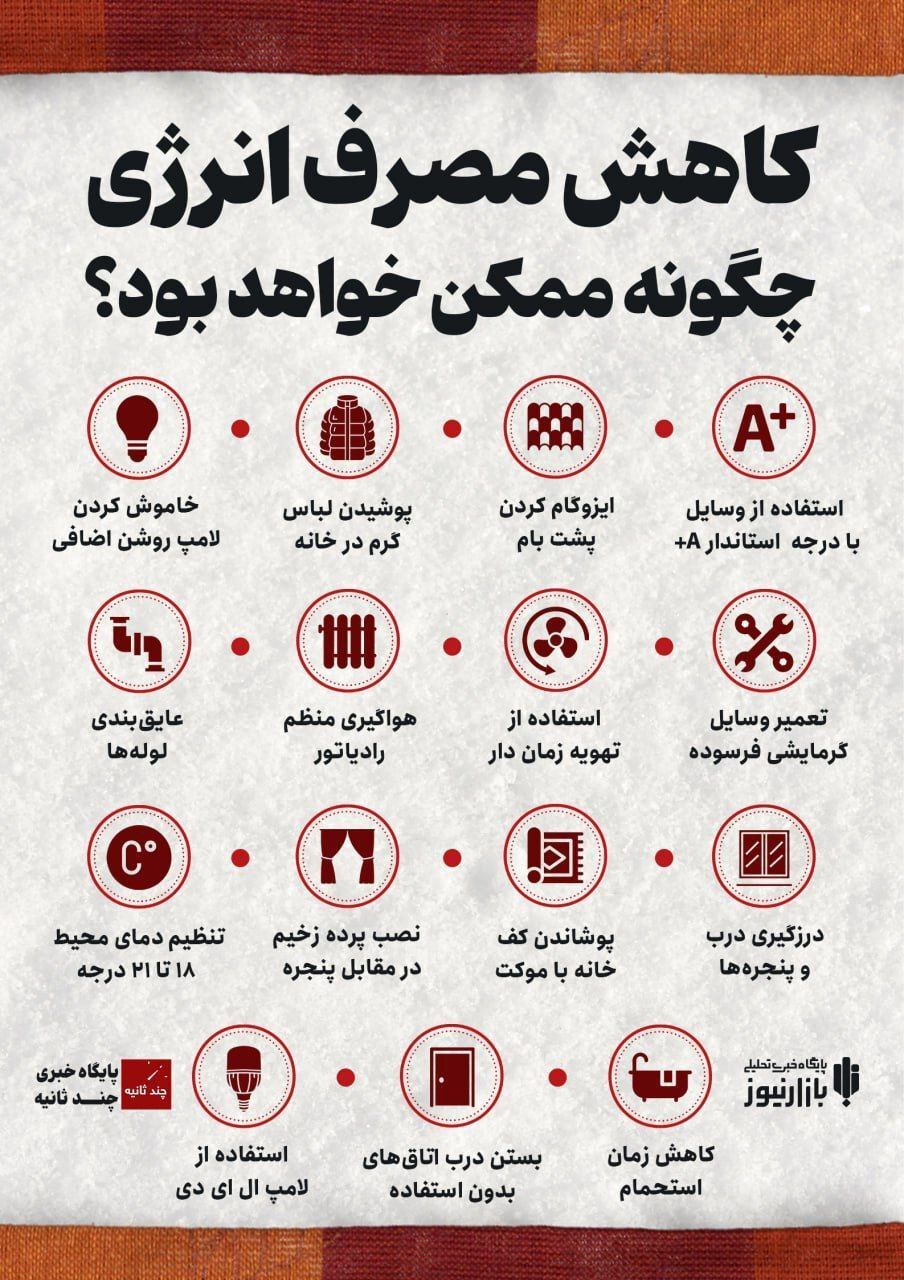 اینفوگرافی/ کاهش مصرف انرژی چگونه ممکن خواهد بود؟
