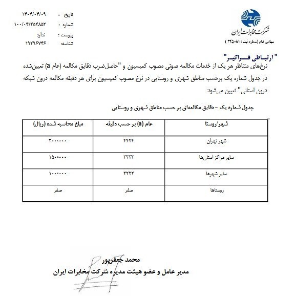  آبونمان تلفن ثابت ۳۰ هزار تومان شد 