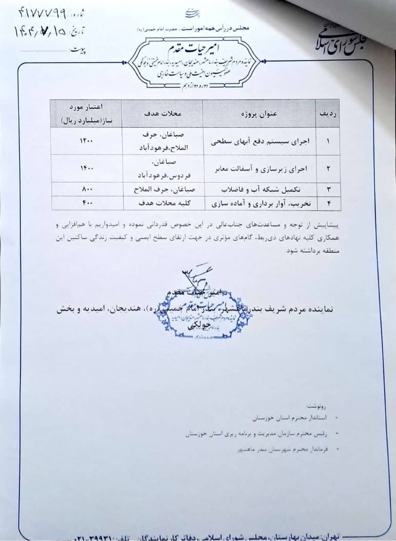 مکاتبه امیر حیات مقدم با معاون رئیس جمهور برای تخصیص فوری اعتبار ساماندهی بافت‌های مسئله‌دار و در معرض خطر شهر بندر امام  در تاریخ 18 مهر 1404