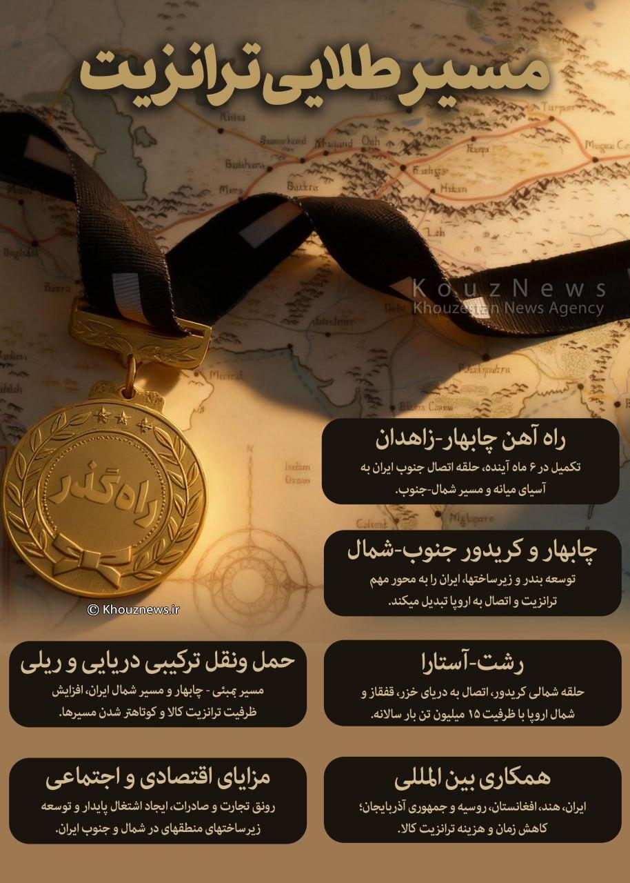 اینفوگرافیک/  از شرق تا غرب مثل جاده ابریشم