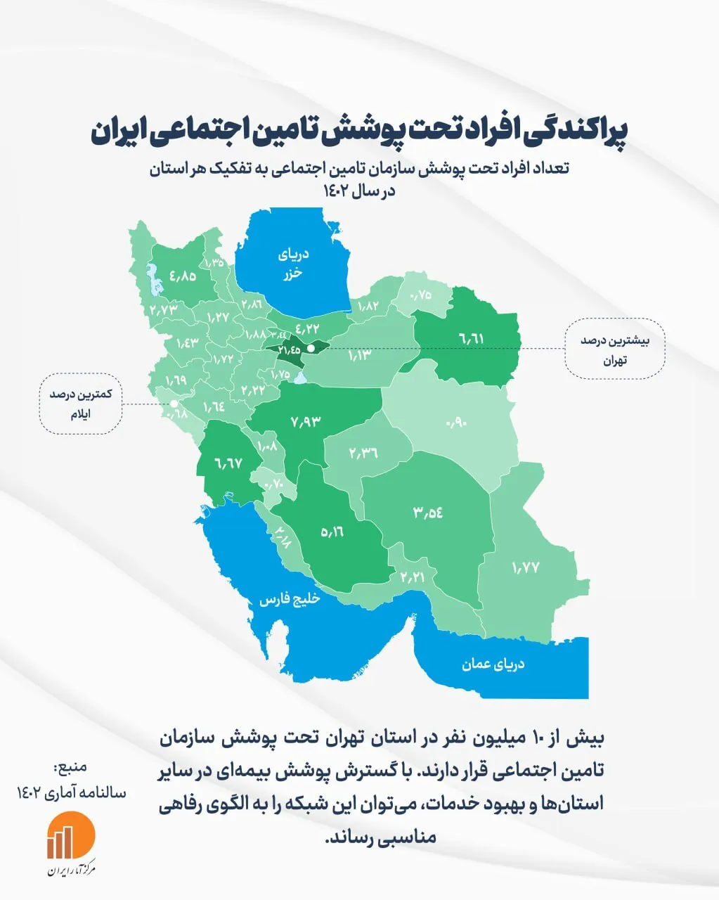 اینفوگرافیک/ پراکندگی افراد تحت پوشش تامین اجتماعی ایران
