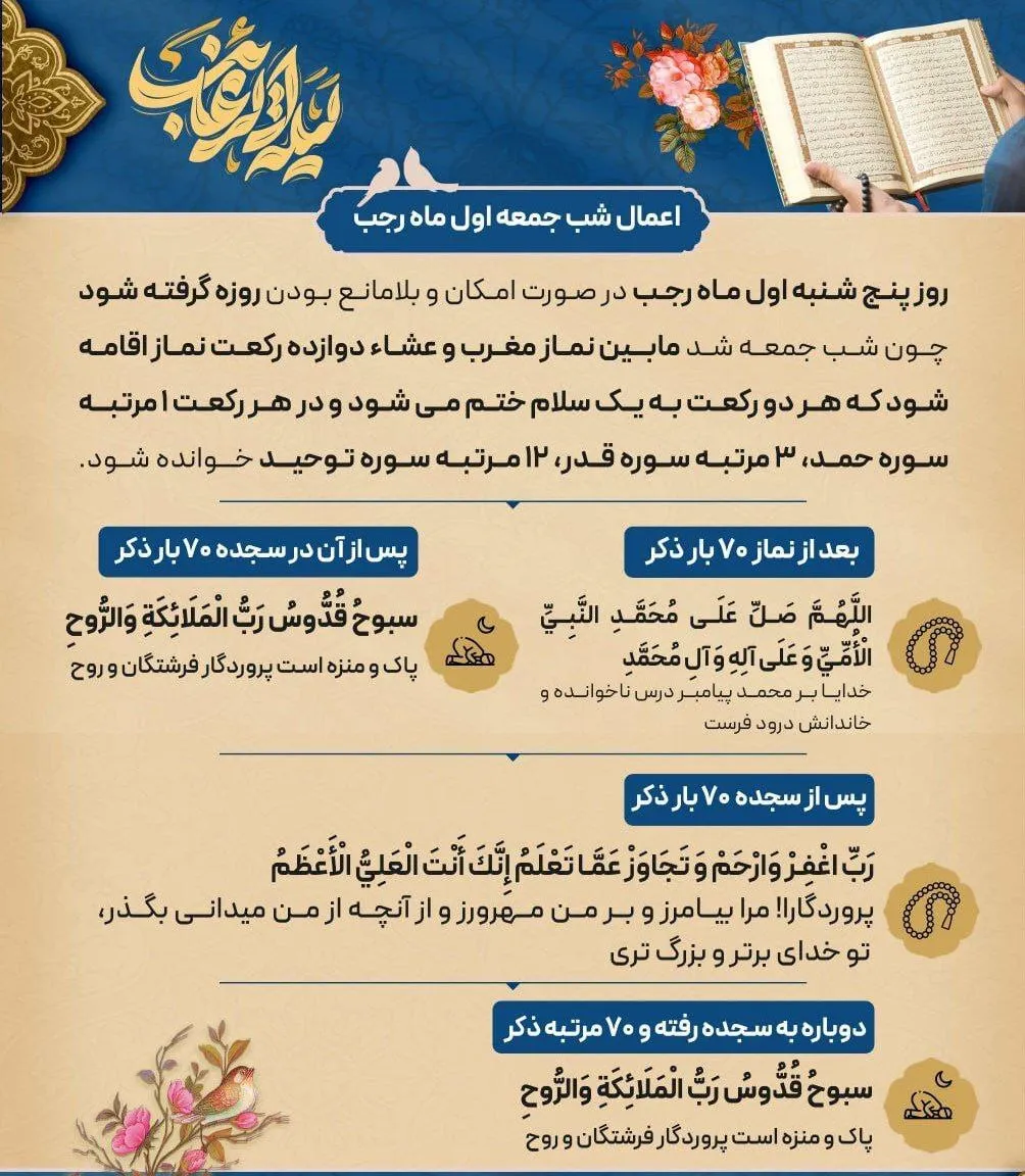  
«لیلة الرغائب» (شب آرزوها) چه شبی است؟