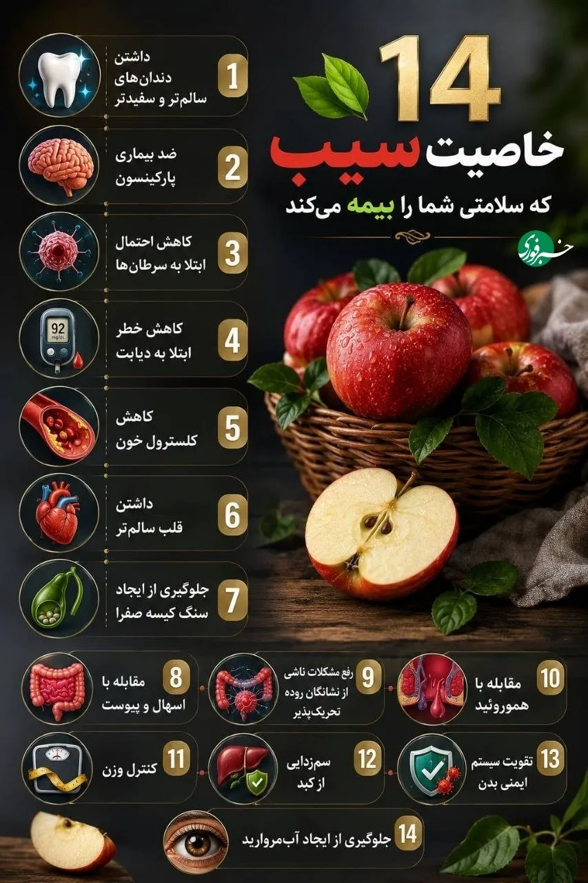 ۱۴ خاصیت سیب که سلامتی شما را بیمه می‌کند