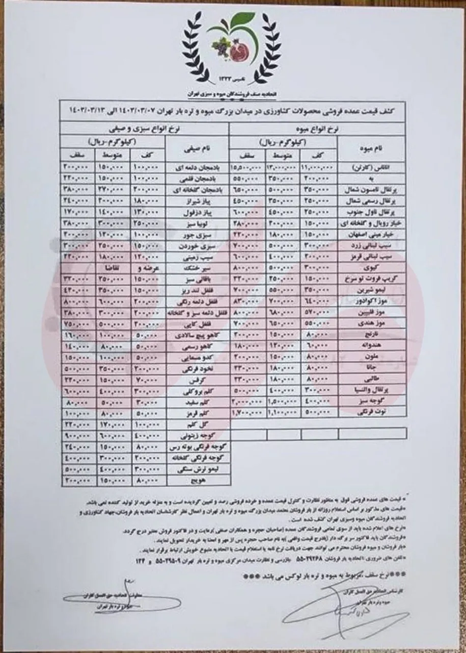 قیمت عمده محصولات کشاورزی برای هفته جاری
