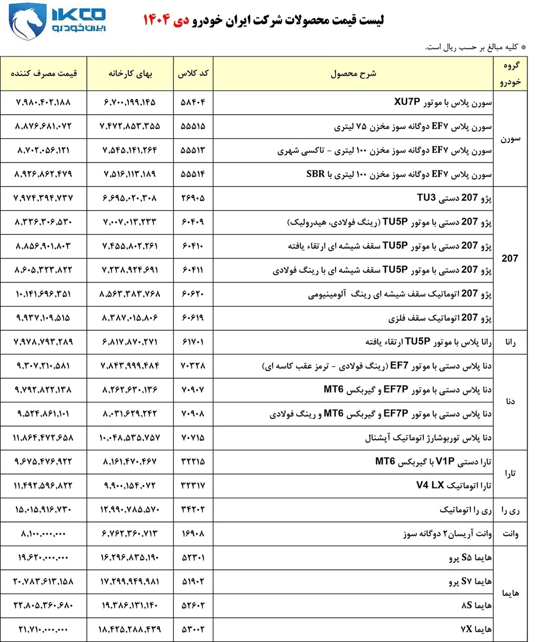 قیمت شرکتی محصولات ایران خودرو در دی ماه 1404 (جدول کامل)