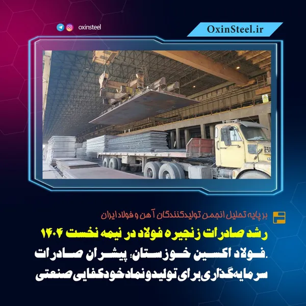 فولاد اکسین خوزستان پرچمدار جهش صادرات فولاد ایران