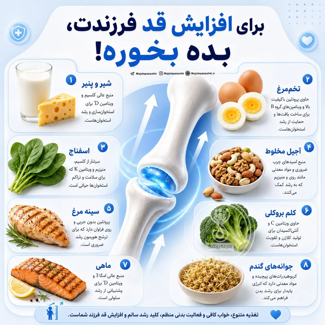 رشد قد کودکان؛ فراتر از یک غذای خاص رشد قد کودکان؛ فراتر از یک غذای خاص