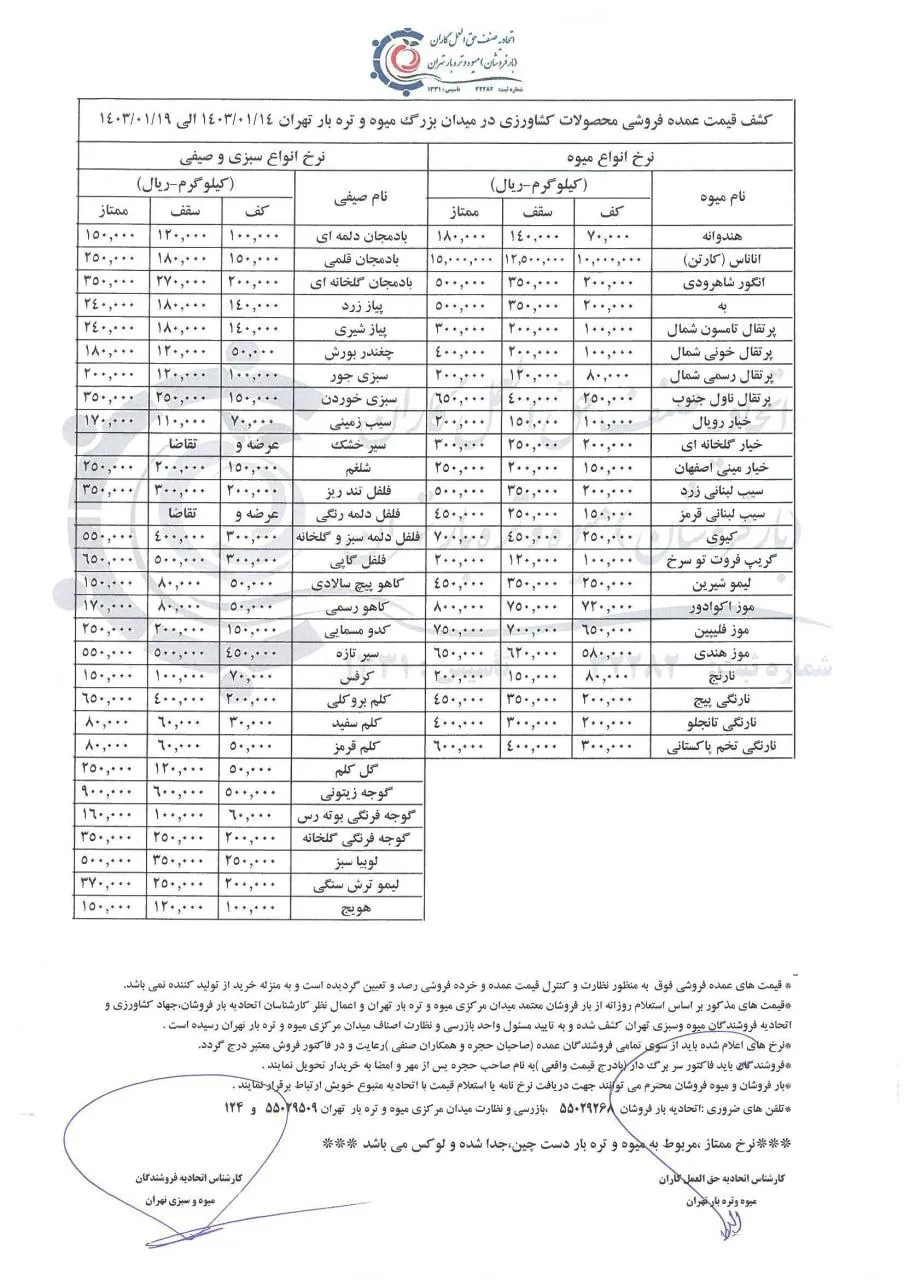 قیمت جدید میوه  و تره بار در سال ۱۴۰۳
