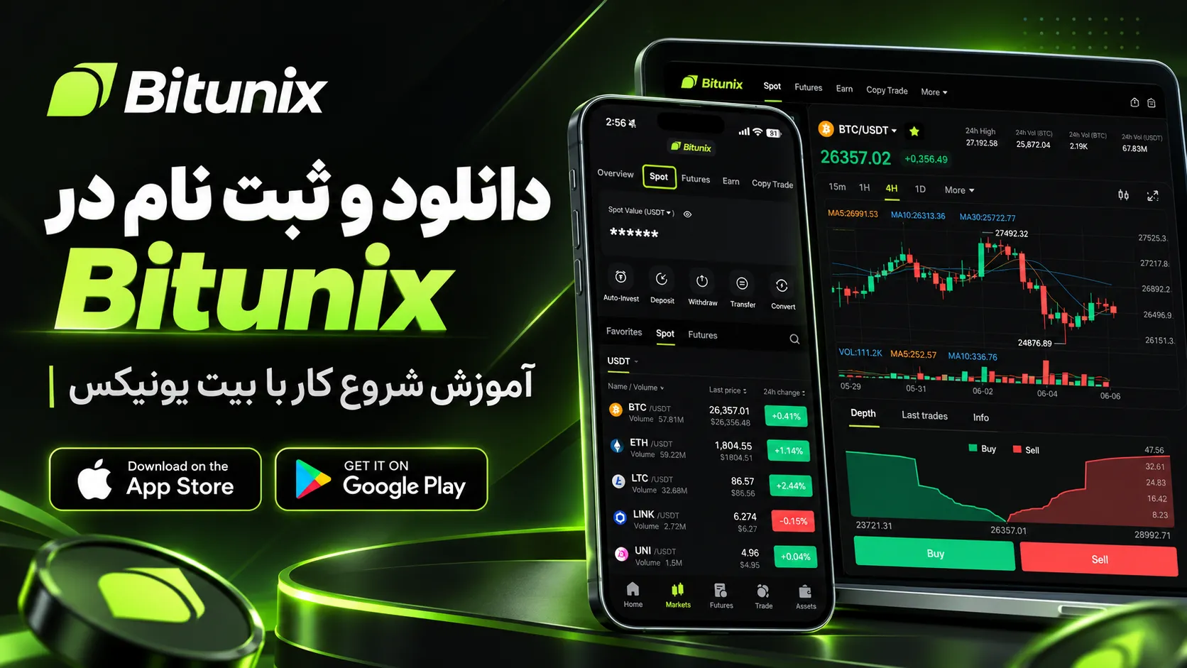اپلیکیشن صرافی Bitunix