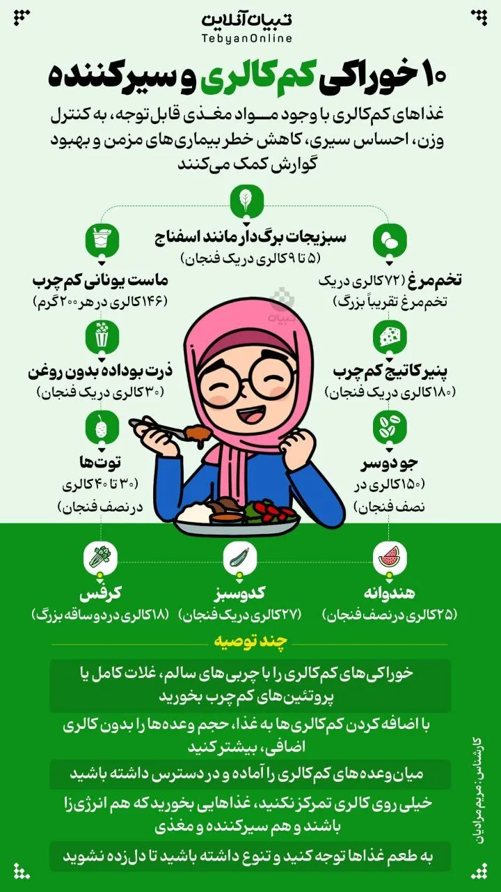 اینفوگرافیک/غذاهای کم‌کالری که کاهش خطر بیماری‌های مزمن و بهبود گوارش کمک می‌کنند