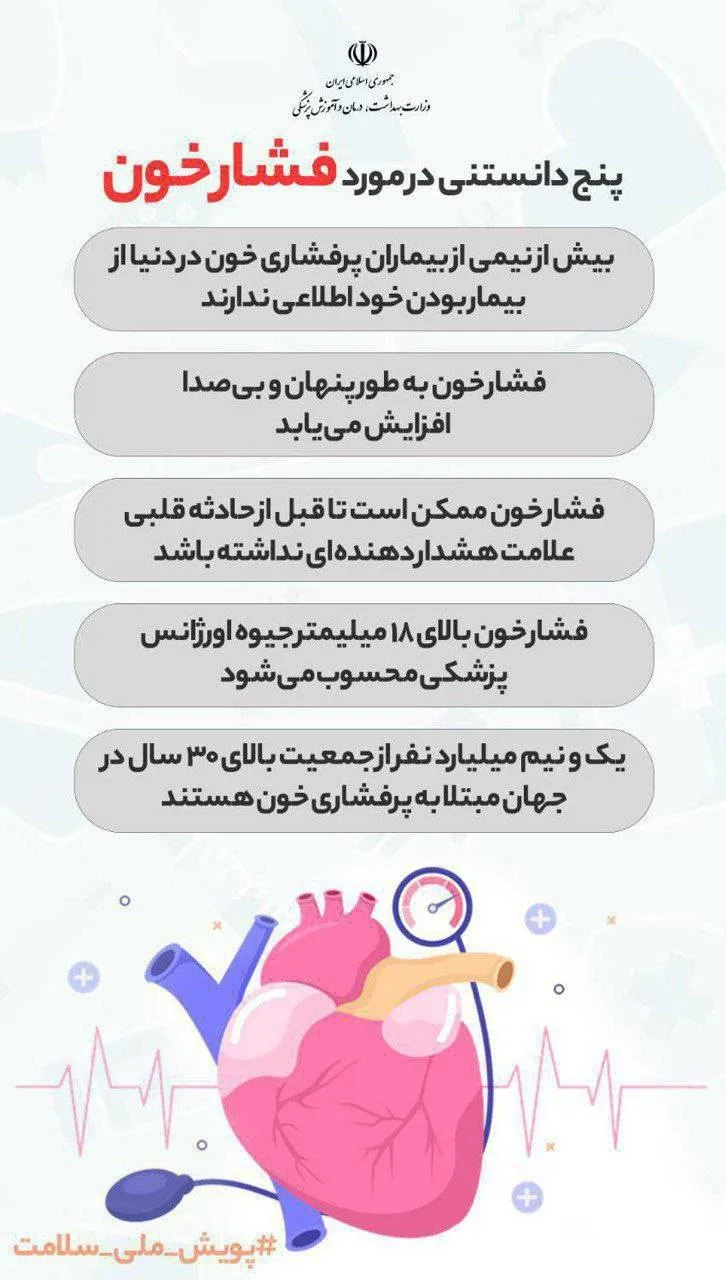  پنج دانستنی در مورد فشار خون 