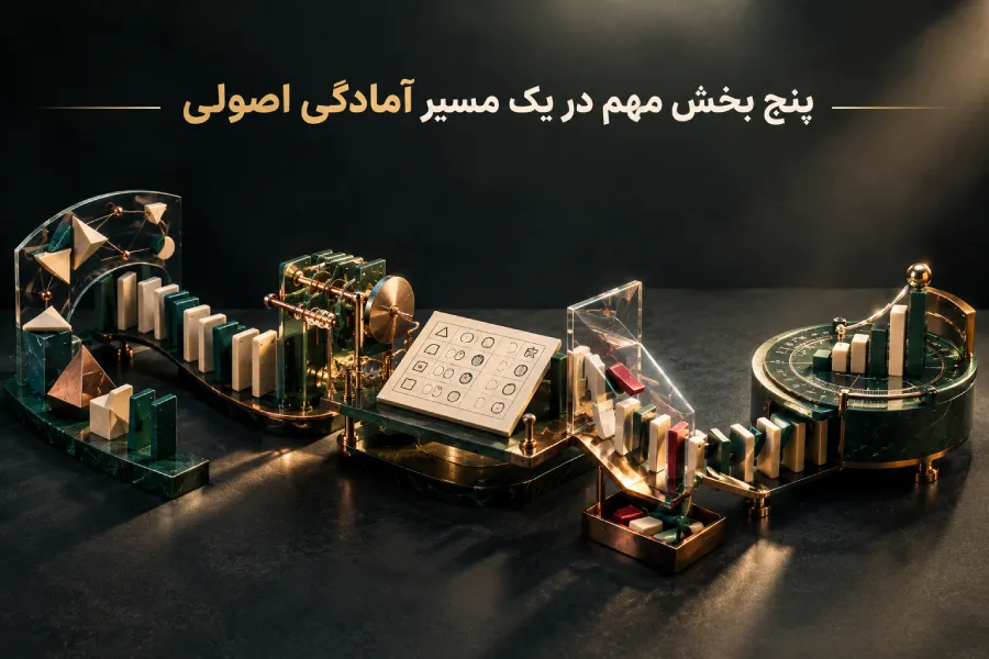 پنج بخش مهم در یک مسیر آمادگی اصولی