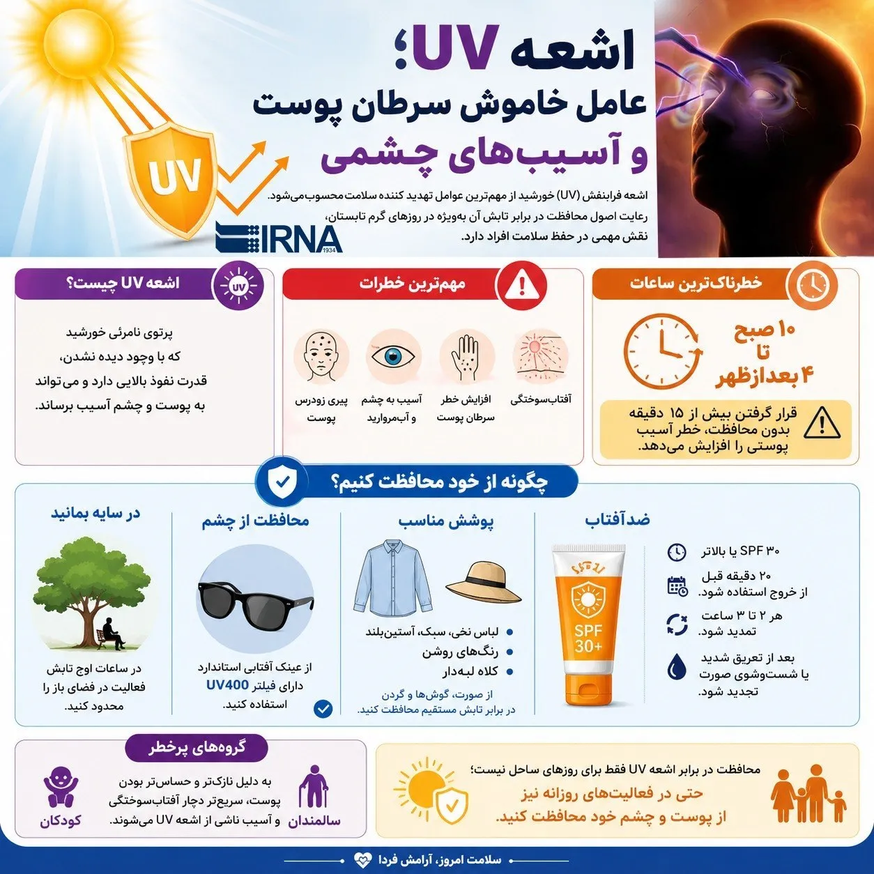 اشعه UV عامل خاموش سرطان پوست و آسیب‌های چشمی